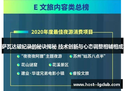 萨瓦达破纪录的秘诀揭秘 技术创新与心态调整相辅相成